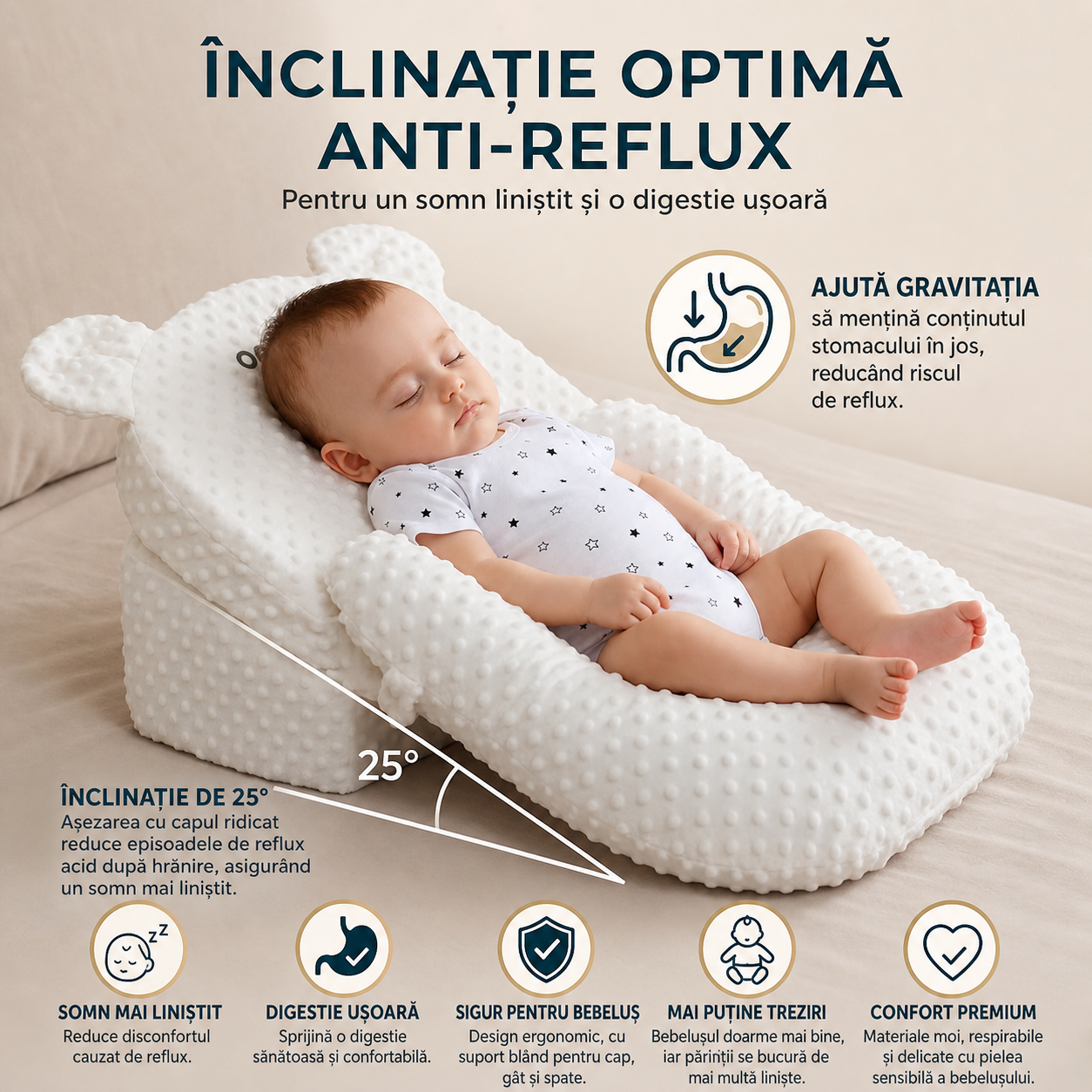 Pernă Antireflux Bebeluș VibeMag — Husă Muselin Bumbac 100%, Bază Anti-Alunecare, 0-6 Luni